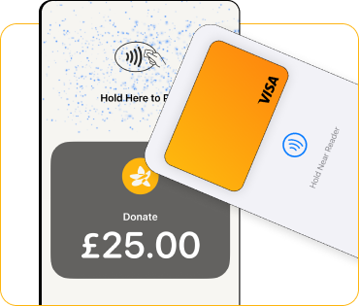 WELLBEING CHALLENGES